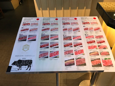 Protein Selection at Shaburi and Kintan Buffet